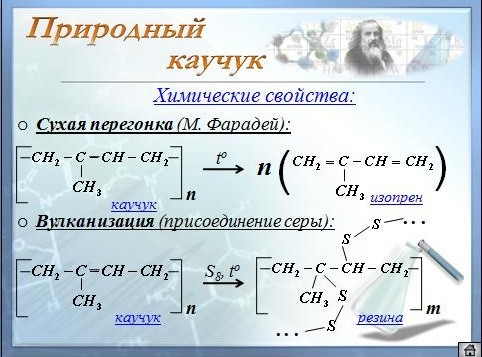 Каучук Химия 10 Класс Презентация